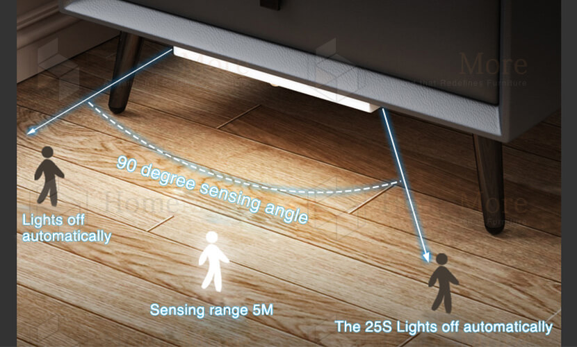 Intelligent Sense Light